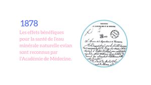 Illustration de l'histoire d'evian - les bénéfices de l'eau reconnus en 1878 Illustration de l'histoire d'evian - les bénéfices de l'eau reconnus en 1878